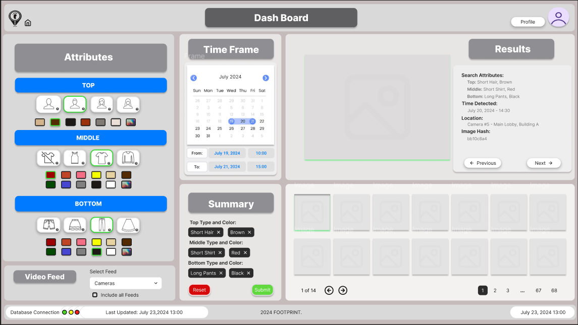 Dashboard example